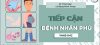 TIẾP CẬN BỆNH NHÂN PHÙ