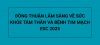 ĐỒNG THUẬN LÂM SÀNG VỀ SỨC KHỎE TÂM THẦN VÀ BỆNH TIM MẠCH ESC 2025